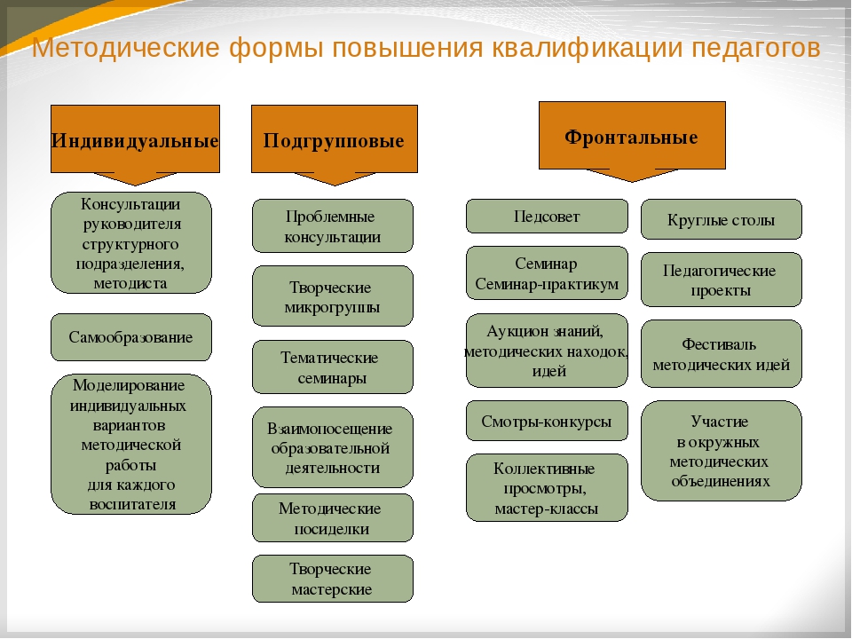 Изображения.